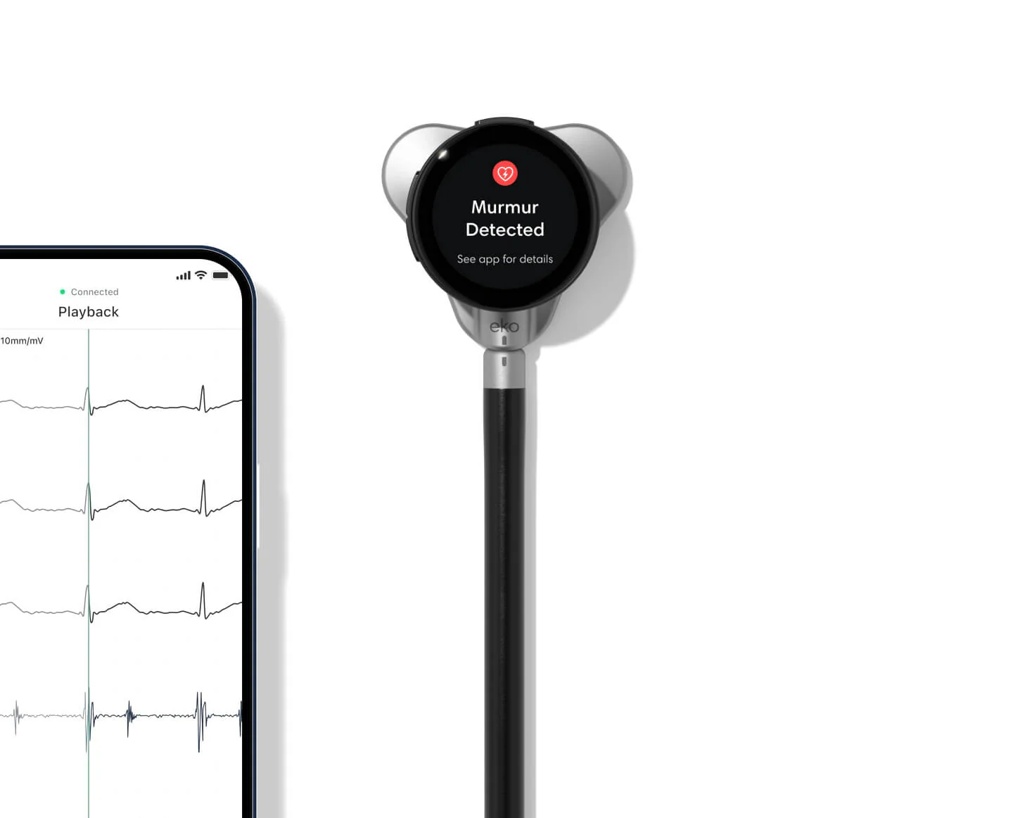 The Future of Cardiac Care